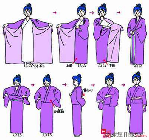 浴衣穿法-日本文化-蘇州日語